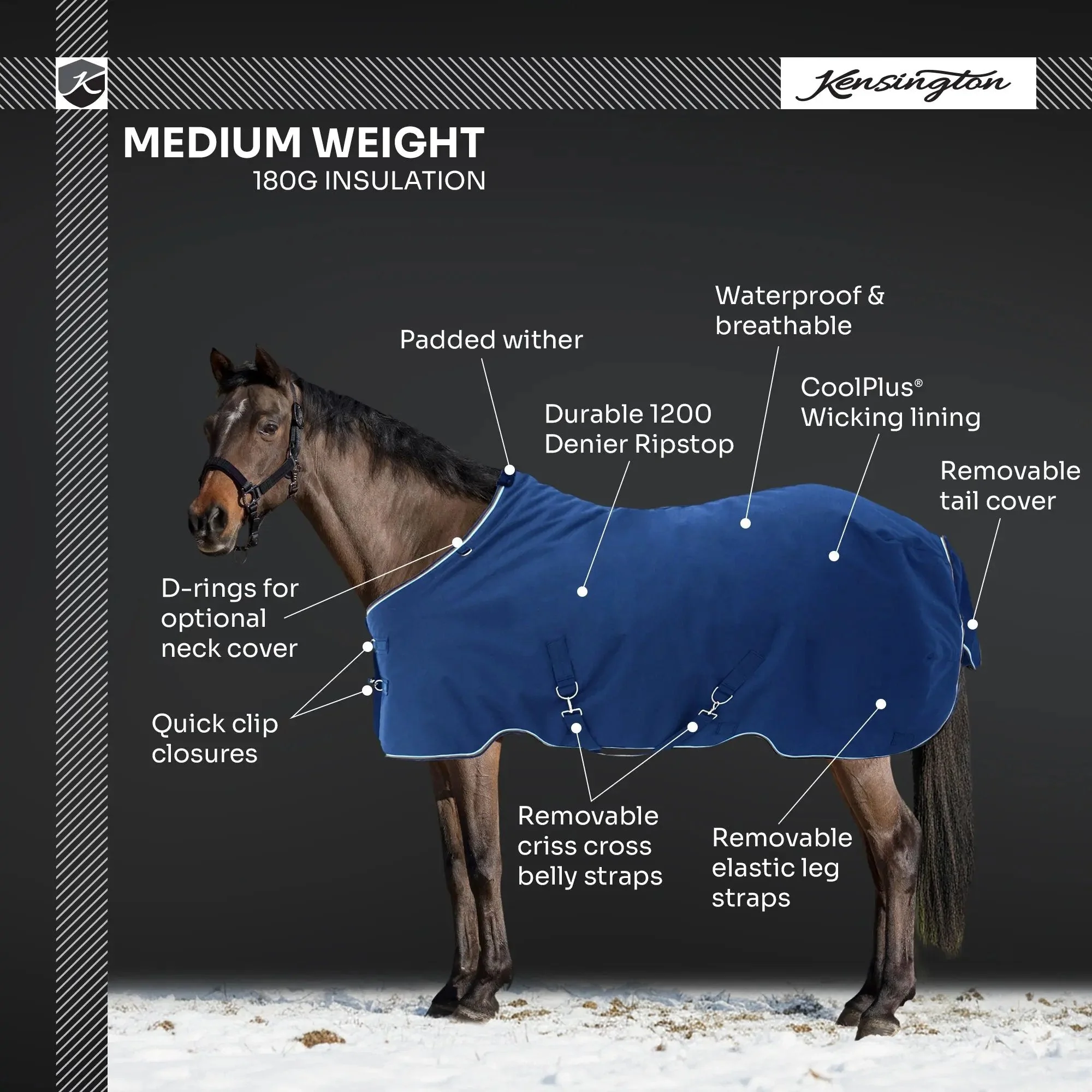 1200D 180G Medium Weight Waterproof & Breathable Pony Winter Turnout - Image 9