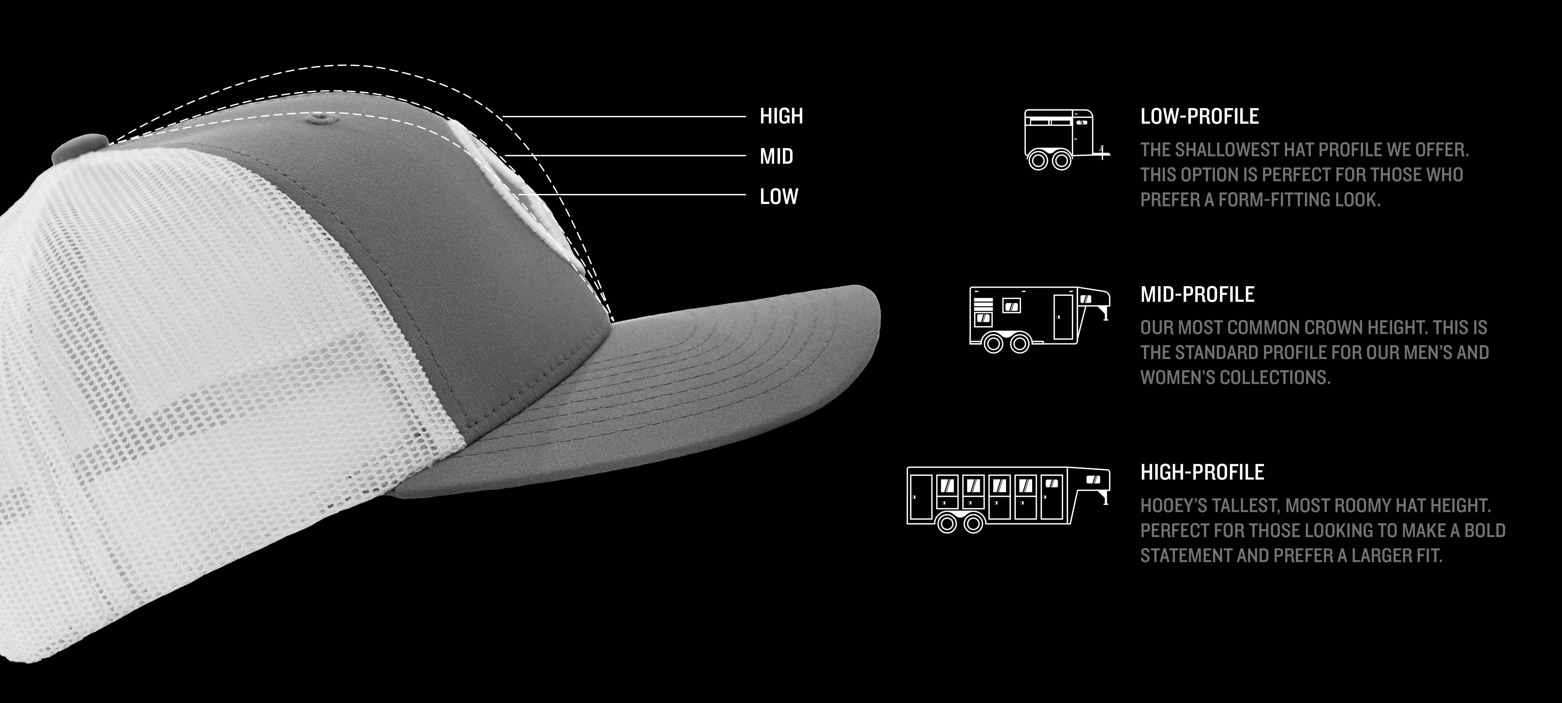 Hooey Bass Flexfit Ball Cap - Image 5