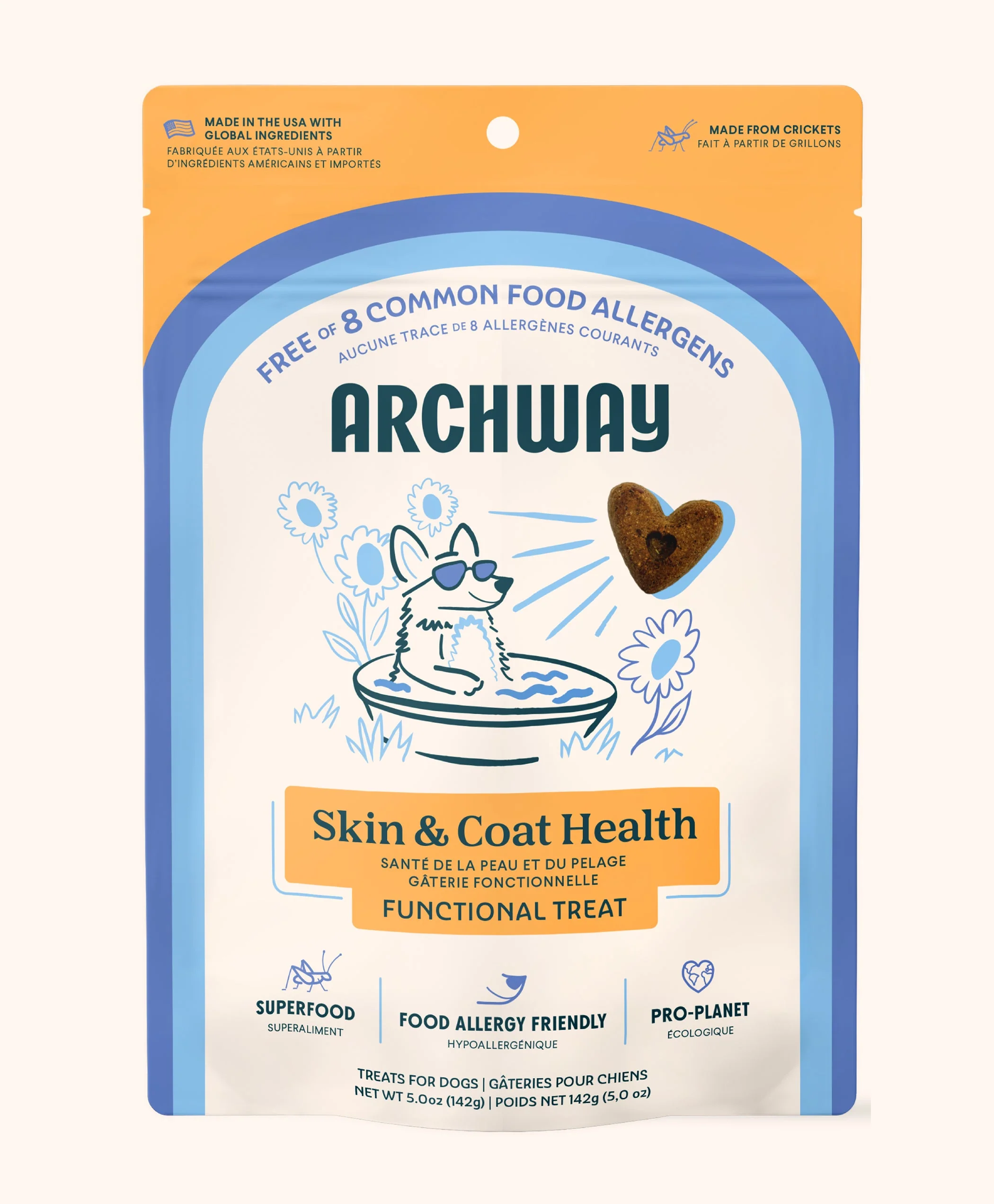 Skin & Coat Health