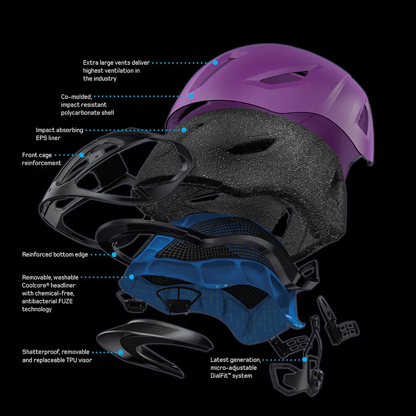 Troxel Terrain Helmet - Image 6