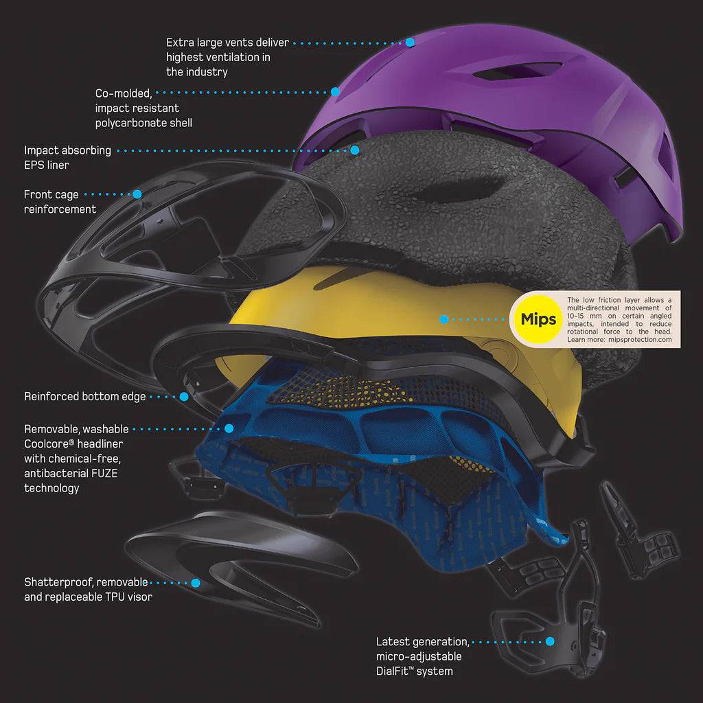 Troxel Terrain Helmet With MIPS® Technology - Image 5